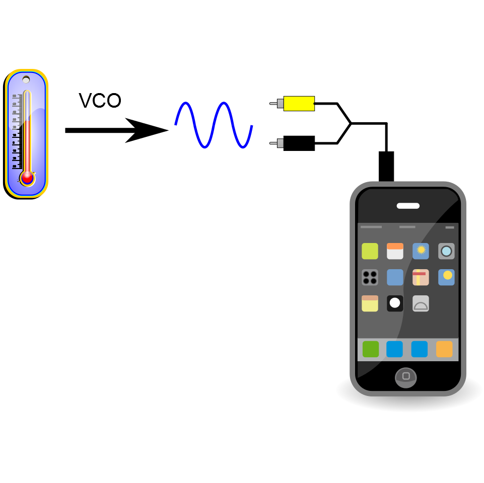 snazzy_vco.png