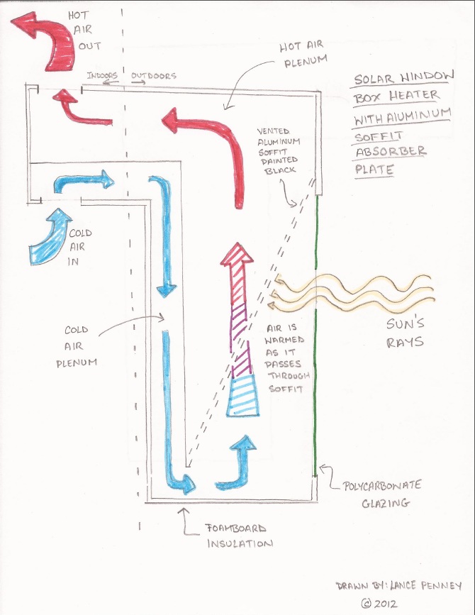 soffit collector diagram.jpg