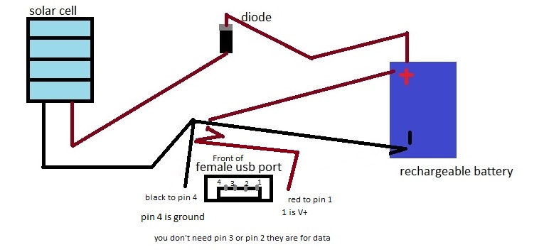 solar charger.jpg