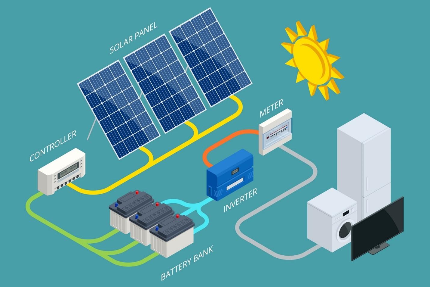 solar diagram.jpg