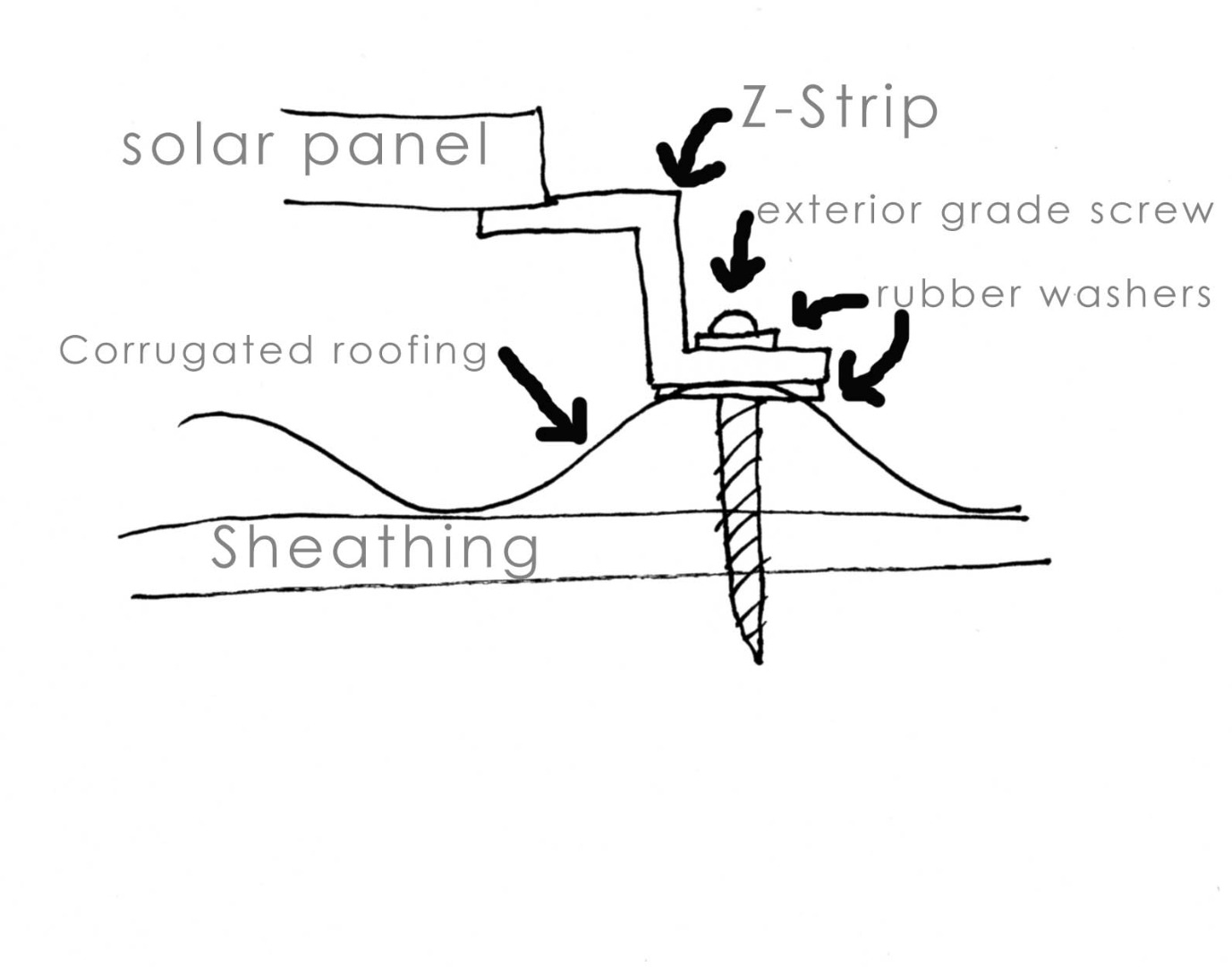 solar panel attach.jpg