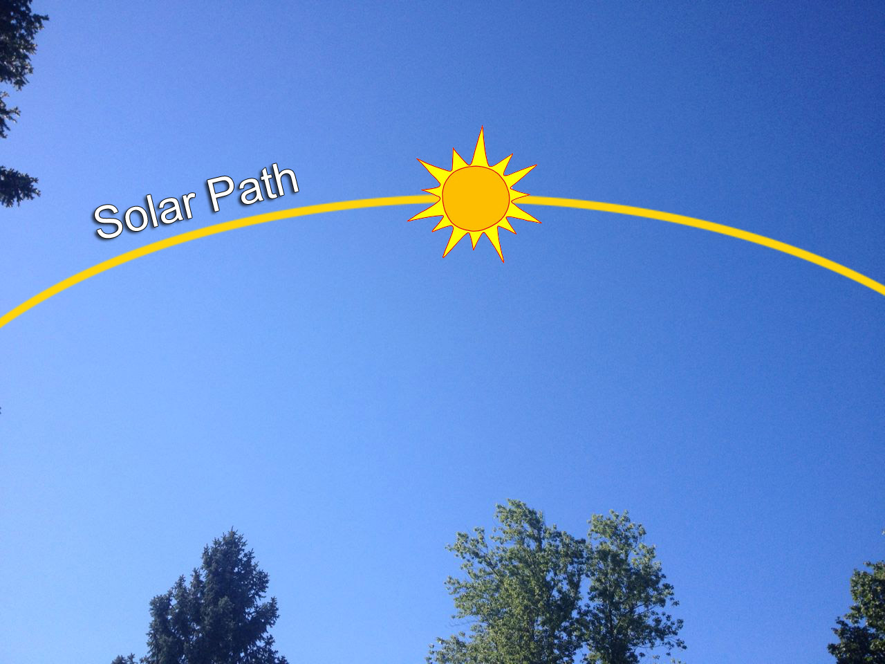 solar path.jpg