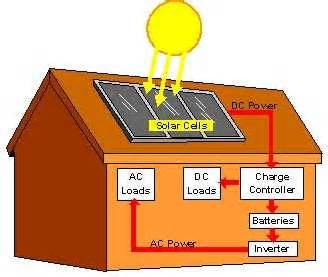 solar.jpg