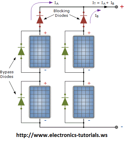 solar3.gif