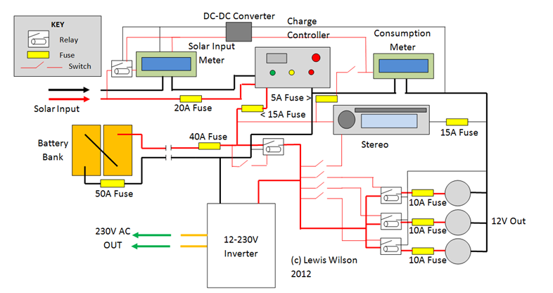 solarcircuit.png