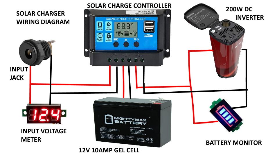 solarwiring.jpg