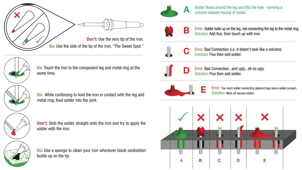 solder do's and dont's.jpg