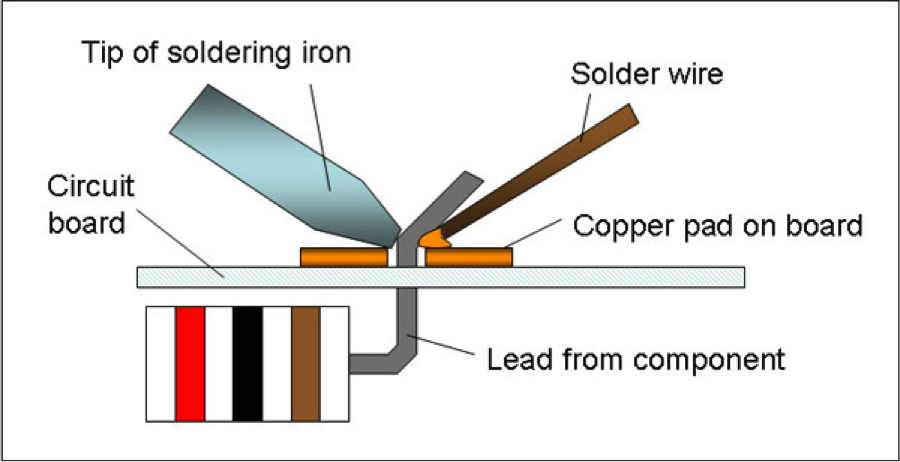 solder5.png