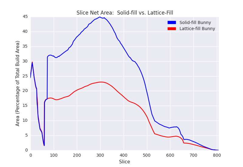 solid_v_lattice.png