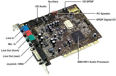 sound card.jpg