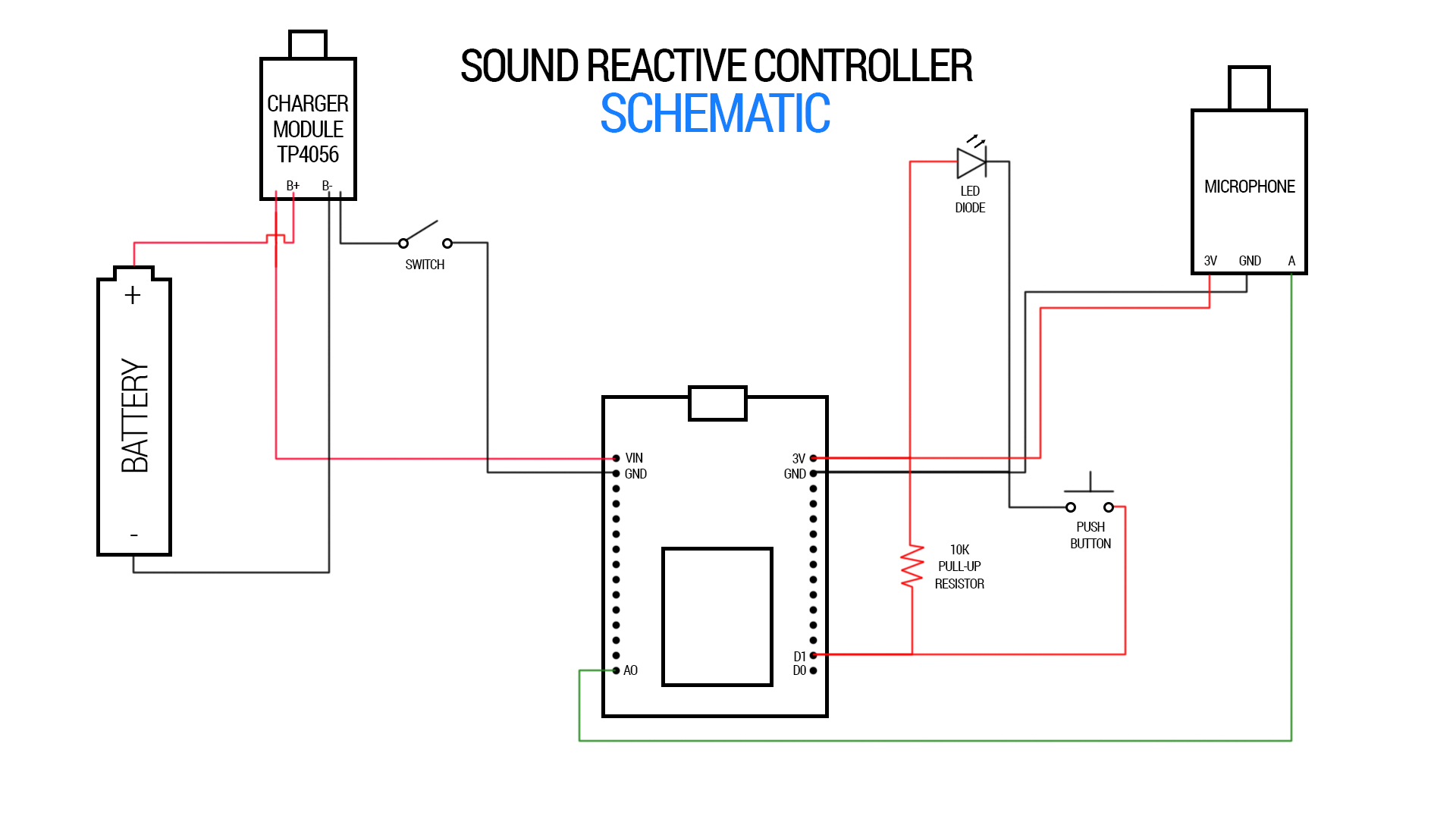 sound reactive controller.jpg