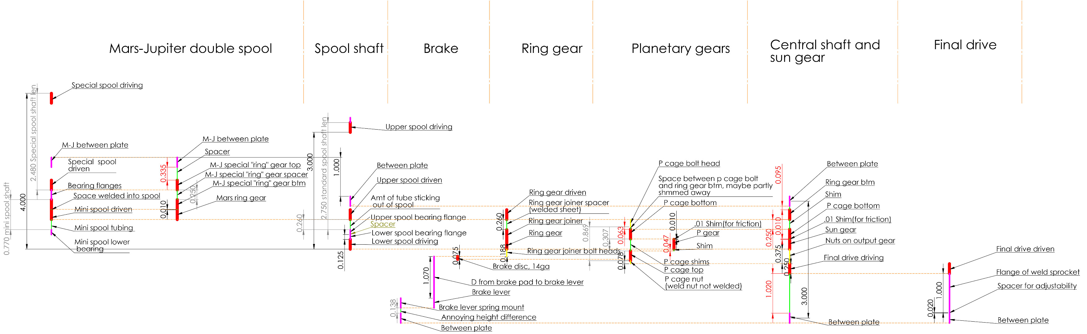 spacings.jpg