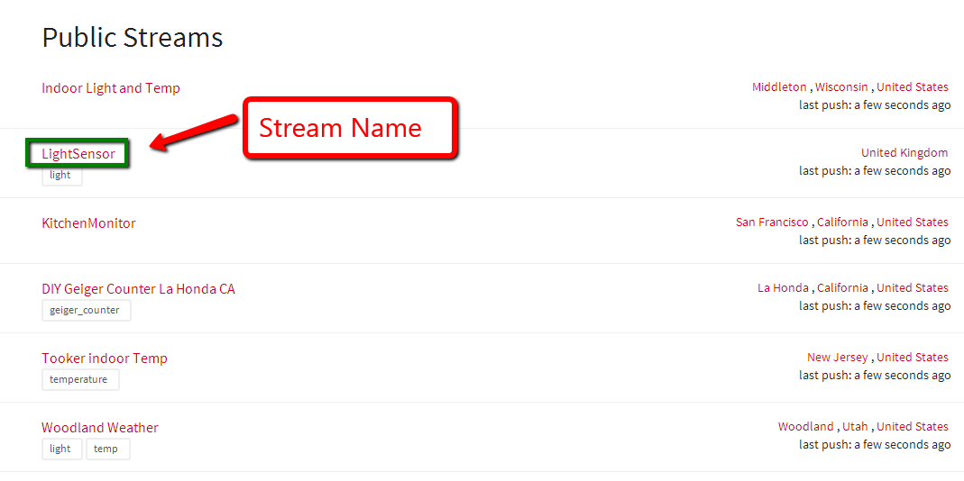sparkfun-streamName.png