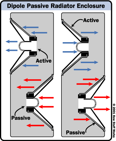 speaker-dipole-radiator[1].gif