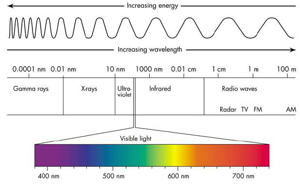 spectrum.jpg