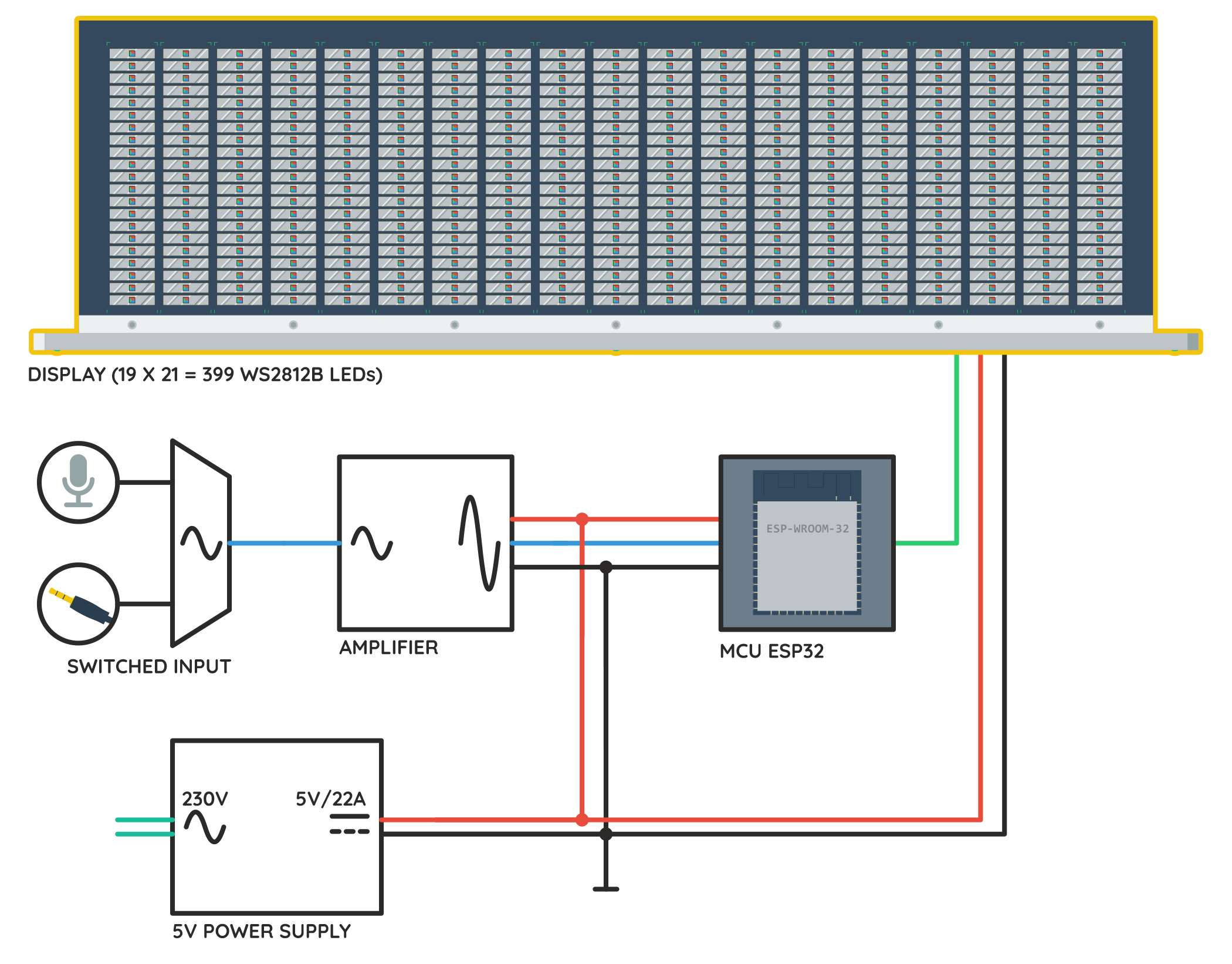 spectrum_display_HSVFFT_V1_vis.png