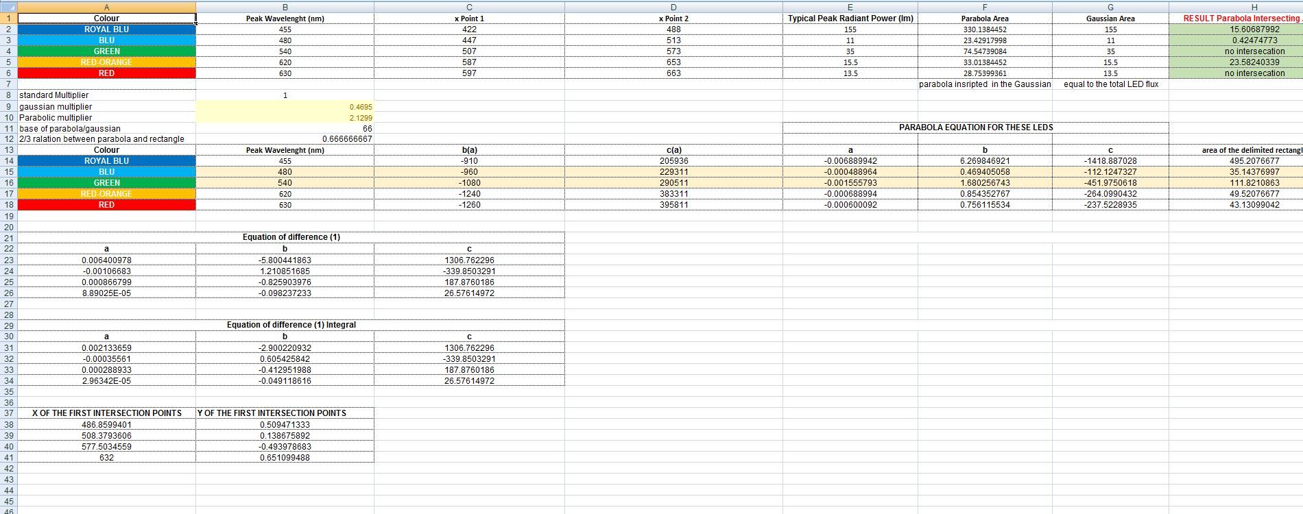 spreadsheet picture.JPG