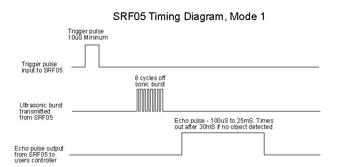 srf05-2.JPG