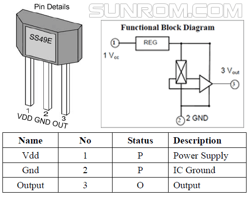 ss49e-hall-sensor-linear-analog-4076-sunrom-electronics.gif