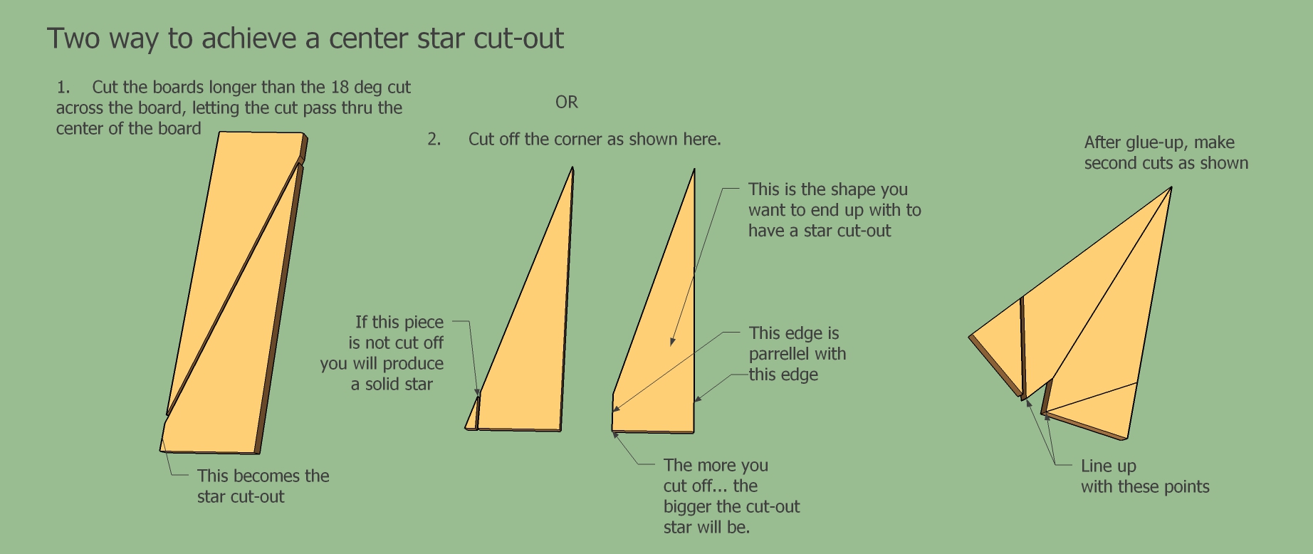 star cutoutsg.jpg