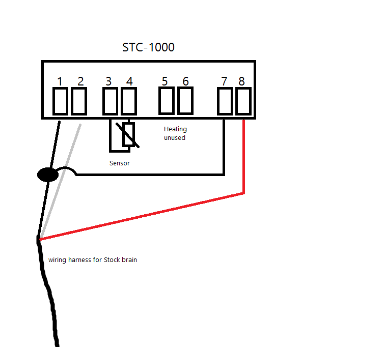 stc diagram.png