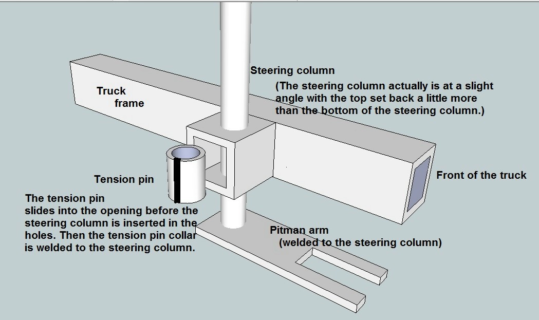 steering column details.jpg