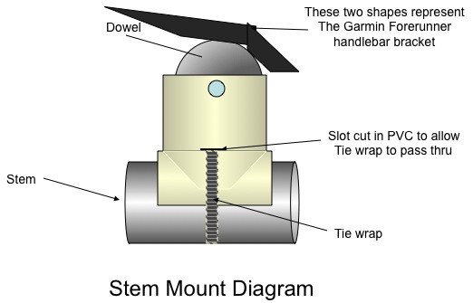 stem-mnt.jpg