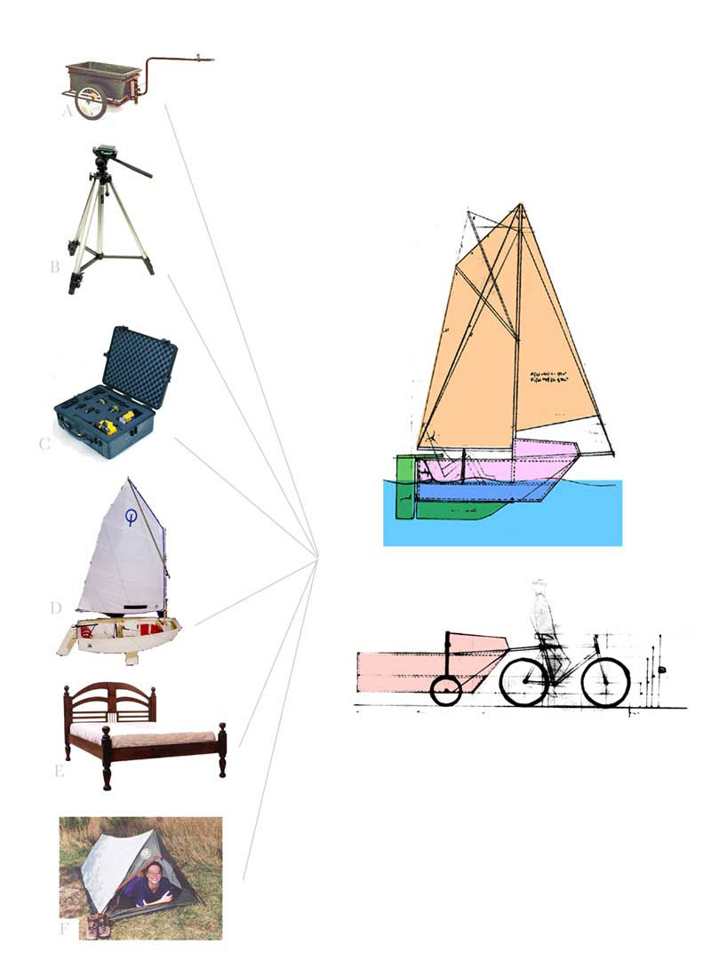 step3-objective.jpg