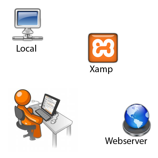 step4_local_xamp_web copy.png