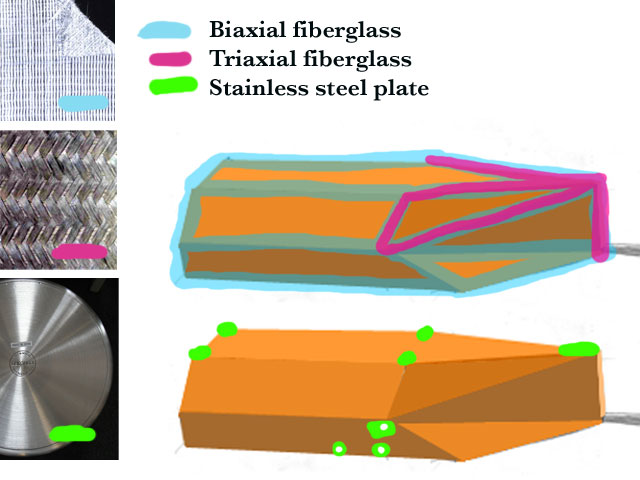 step6-fiber-plates.jpg