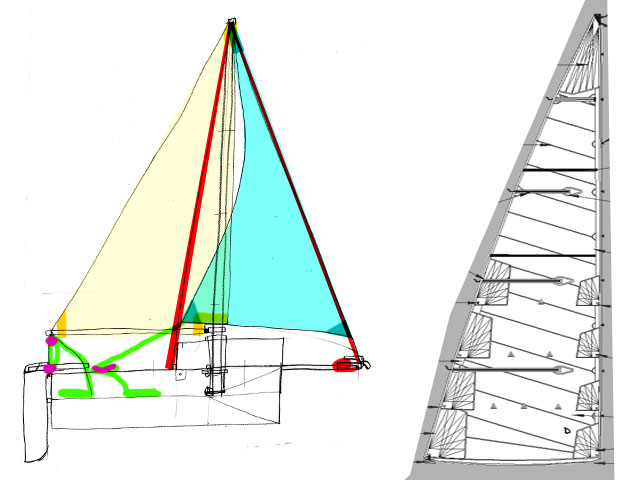 step9-sail-etais.jpg