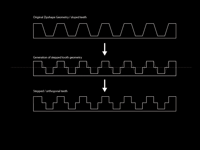 stepped explaination-02.jpg