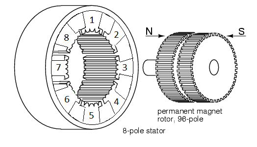 stepper motor - hybrid.png