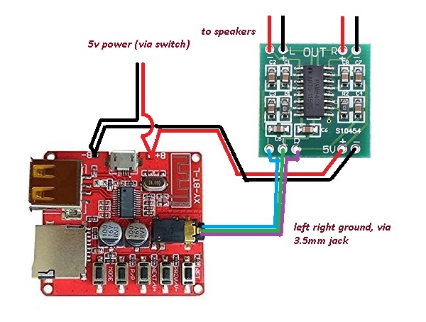 stereo board wiring.jpg