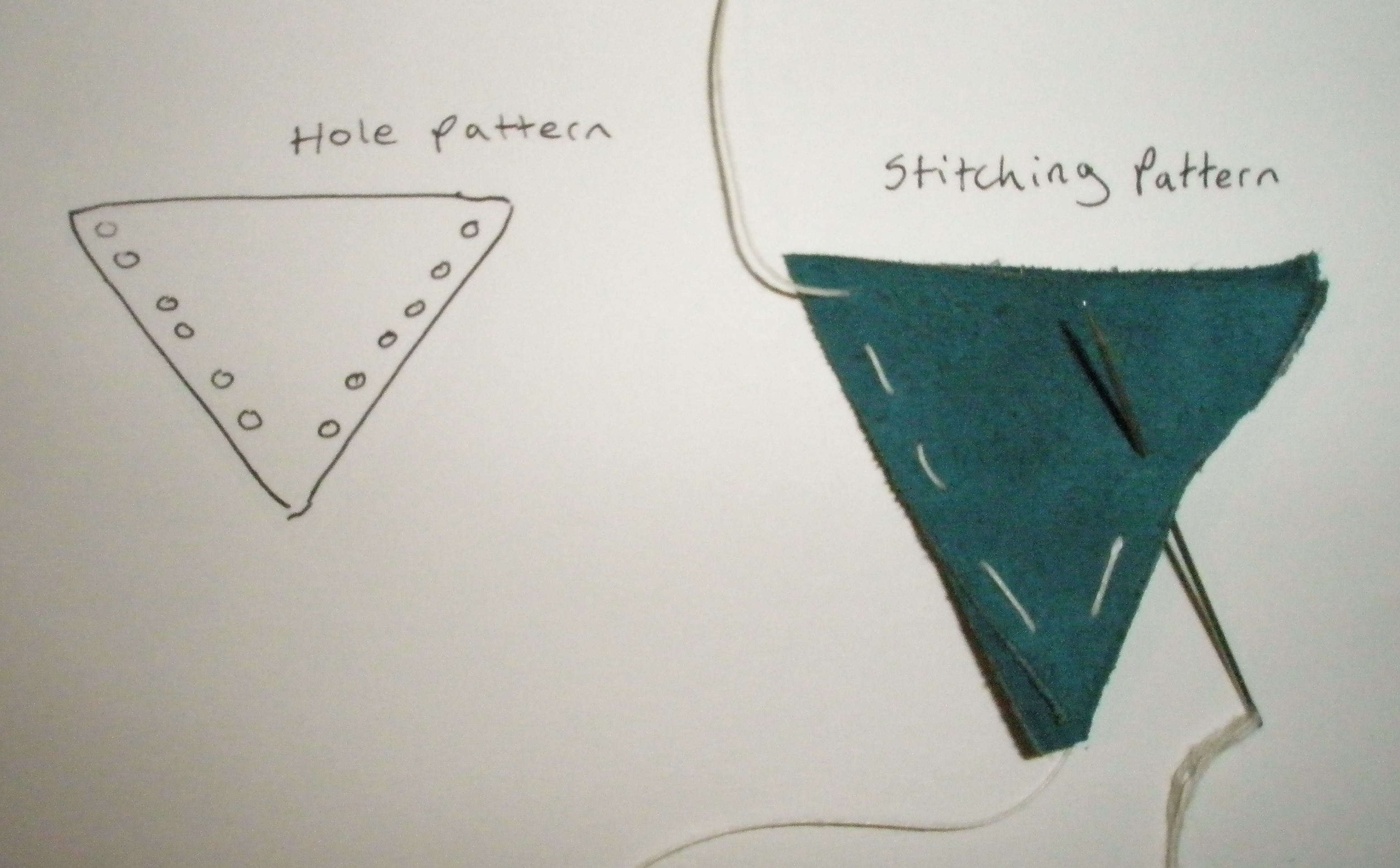 stitching pattern.jpg