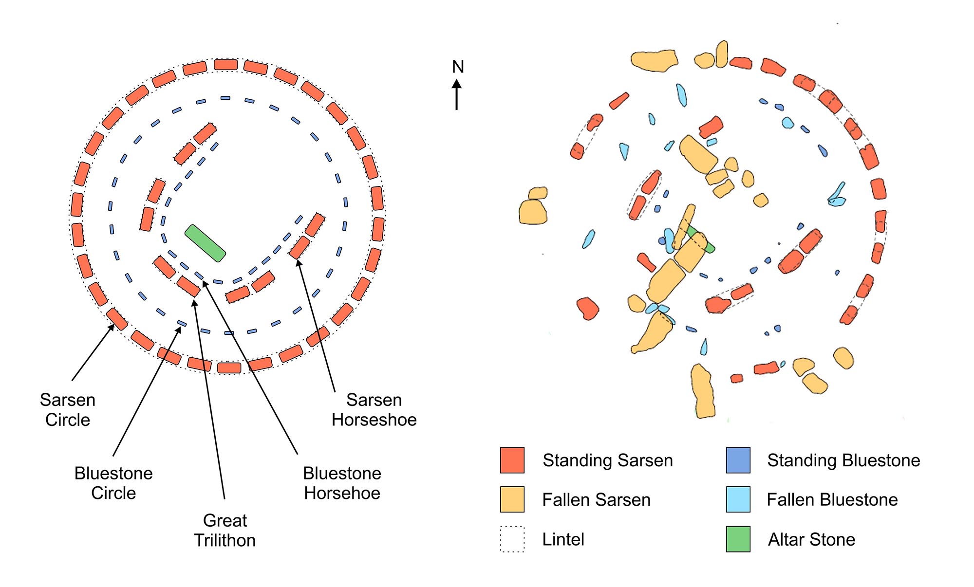 stonehenge-plan.jpg