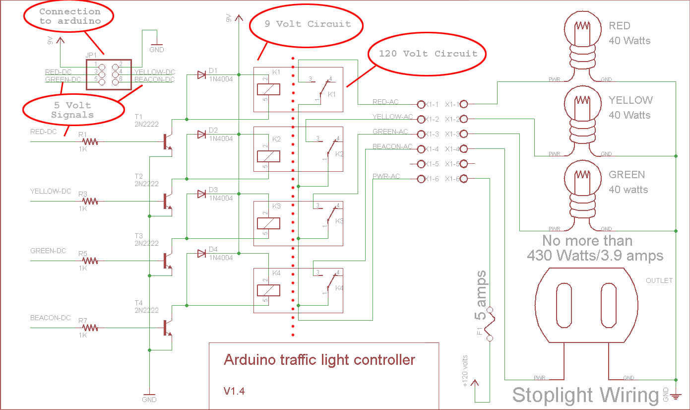 stoplight-combined.png