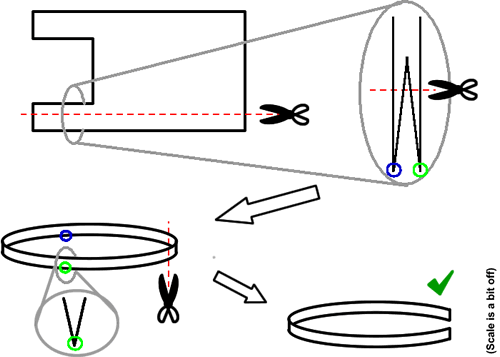 stp1 groc bag diagram.gif