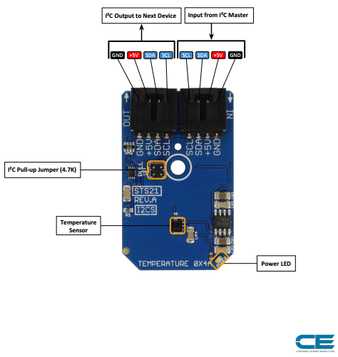 sts_wiring.png