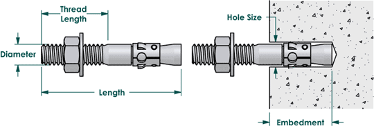 stud-anchor-dimensions.gif