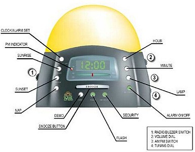 sun_alarm_clock_diagram.jpg