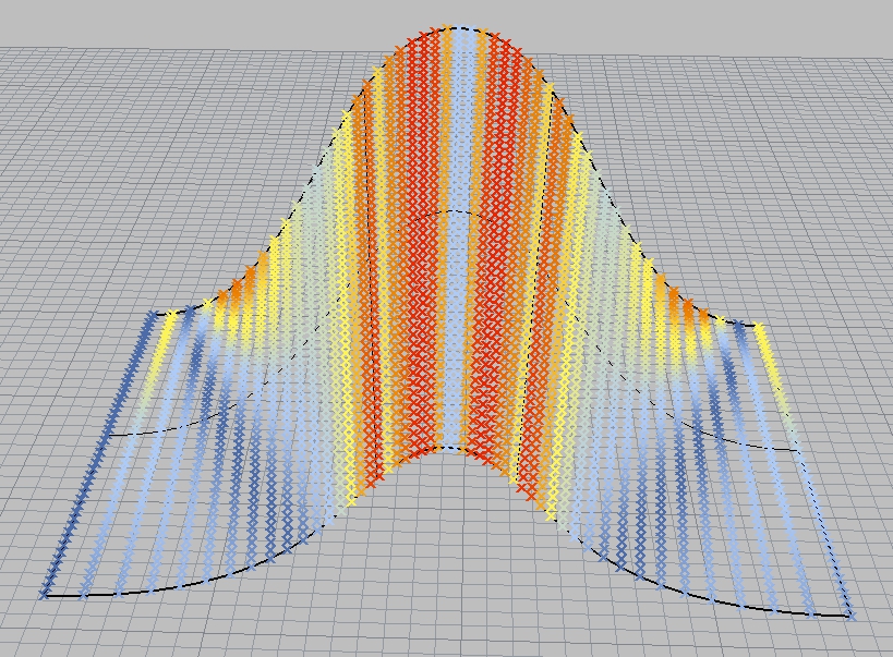 surface1curvaturedifference.jpg