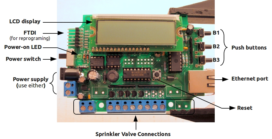 svc_interface_diagram.jpg