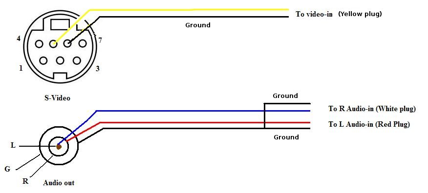 svideo-to-rca-video-component.jpg