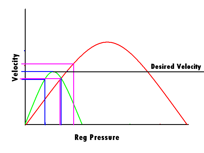 sweet spot variance.bmp