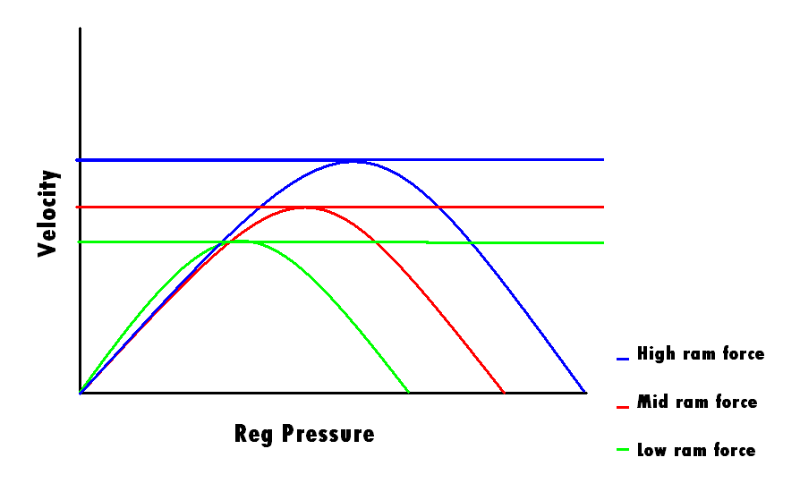 sweet spot.bmp