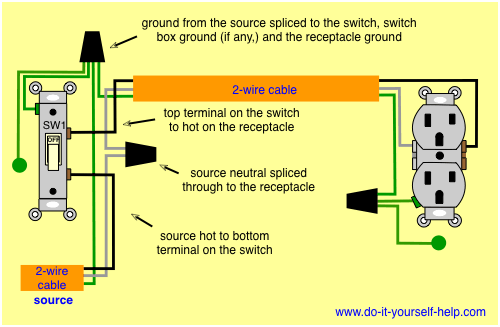 switch-outlet-wiring-diagram.gif