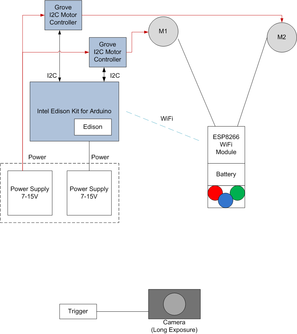 system diagram.png