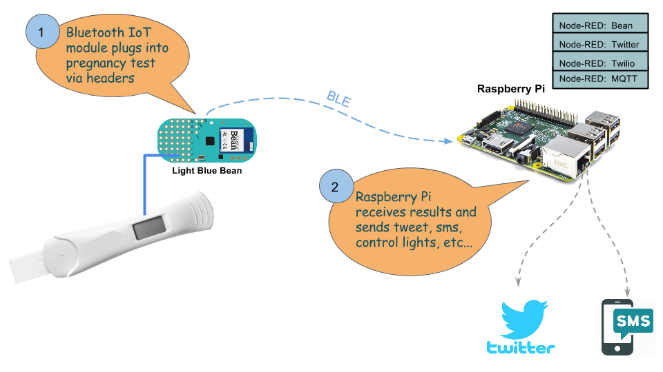 system diagram.png