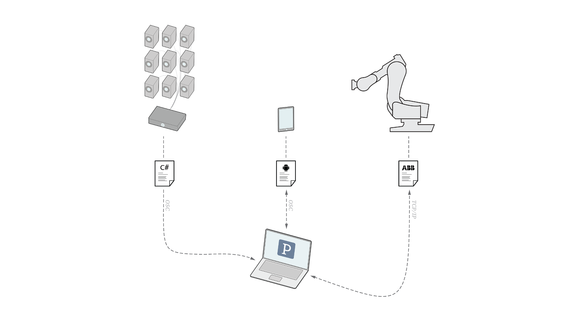 system diagram_med.png